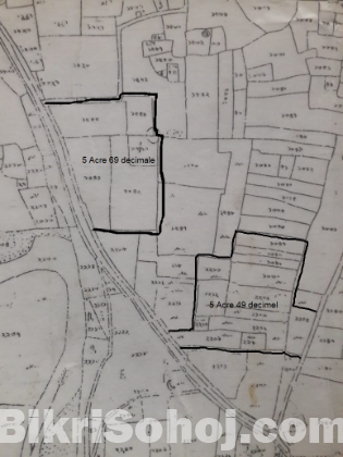 Square Land Suitable for (Agro) Industries